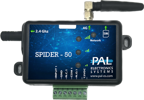 Spider-50