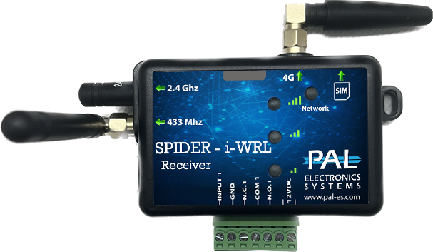 Spider i-WRL